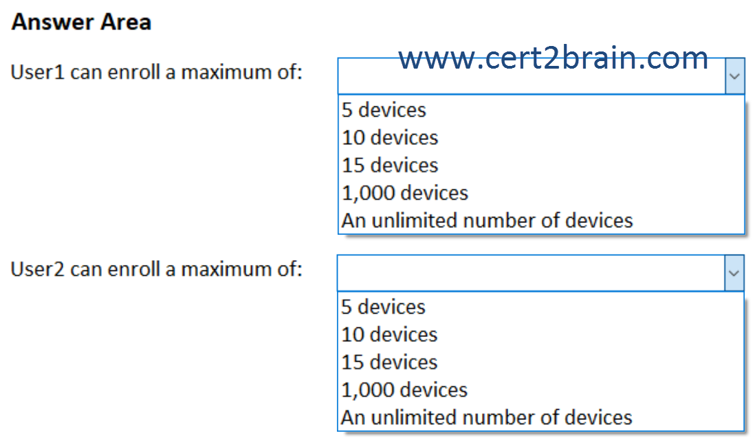 www.cert2brain.com