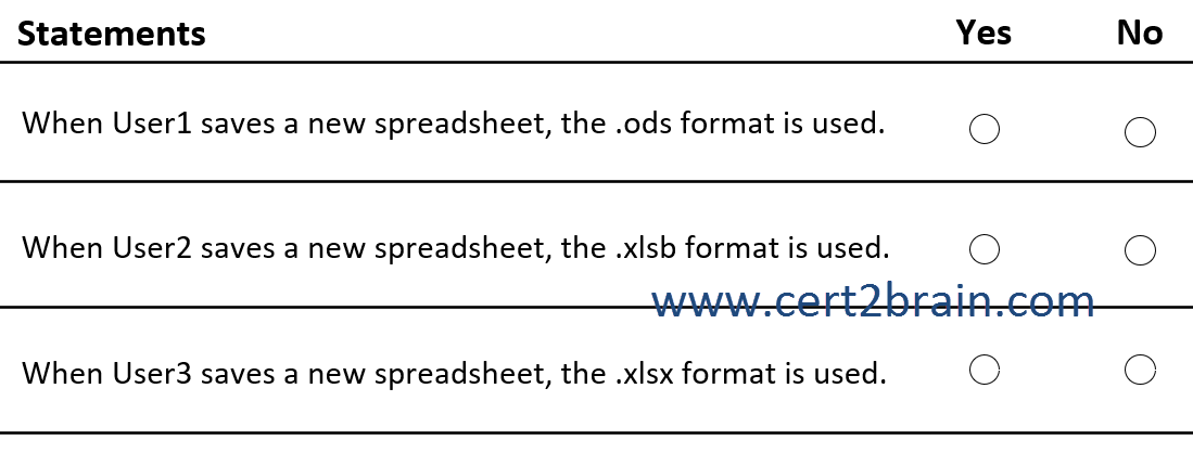 MD-102 Quizfragen Und Antworten