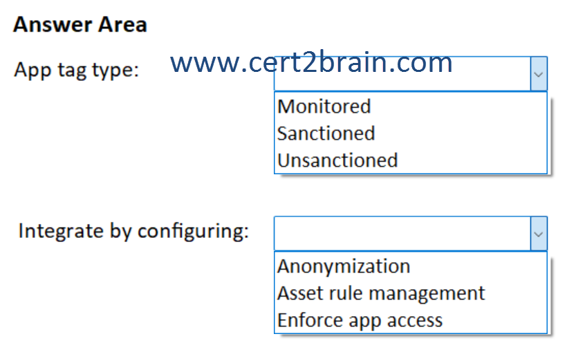 www.cert2brain.com