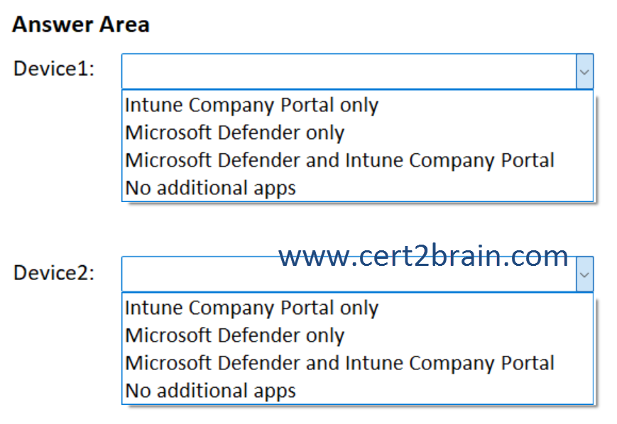 www.cert2brain.com