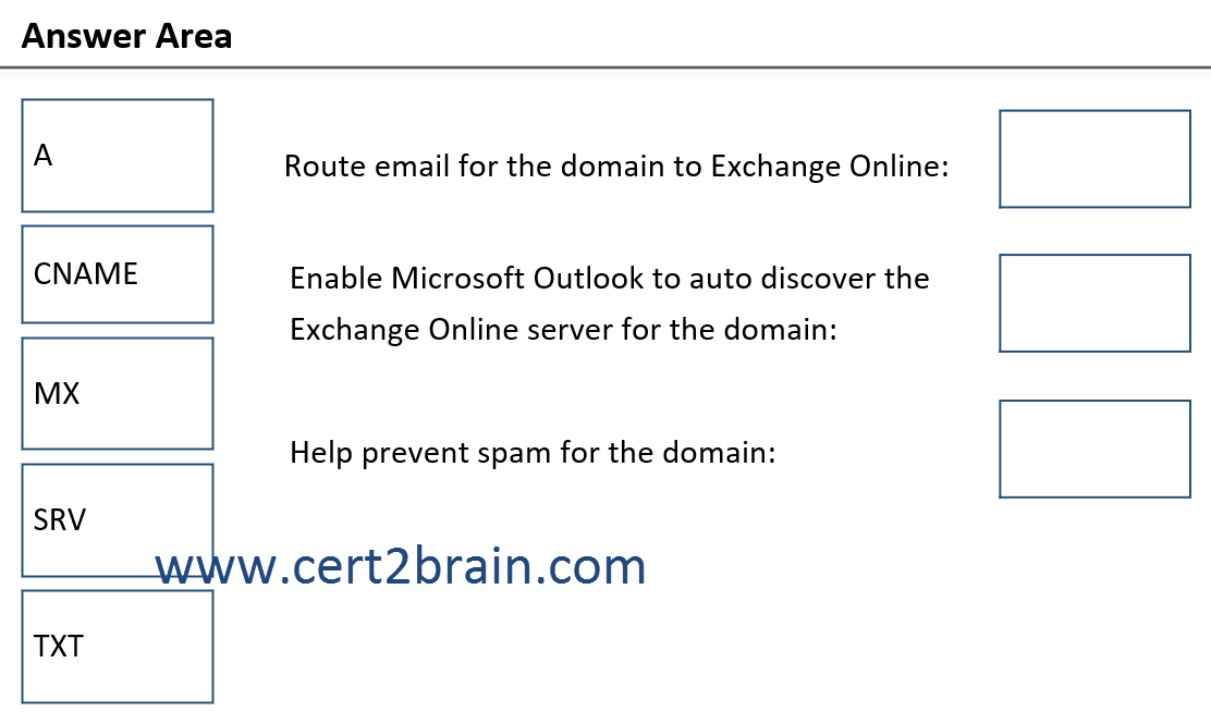 www.cert2brain.com
