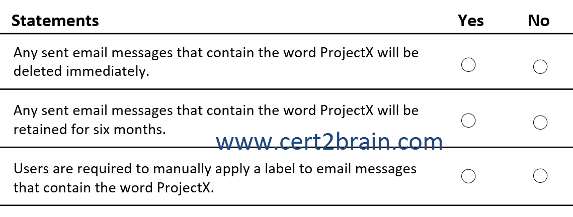 www.cert2brain.com