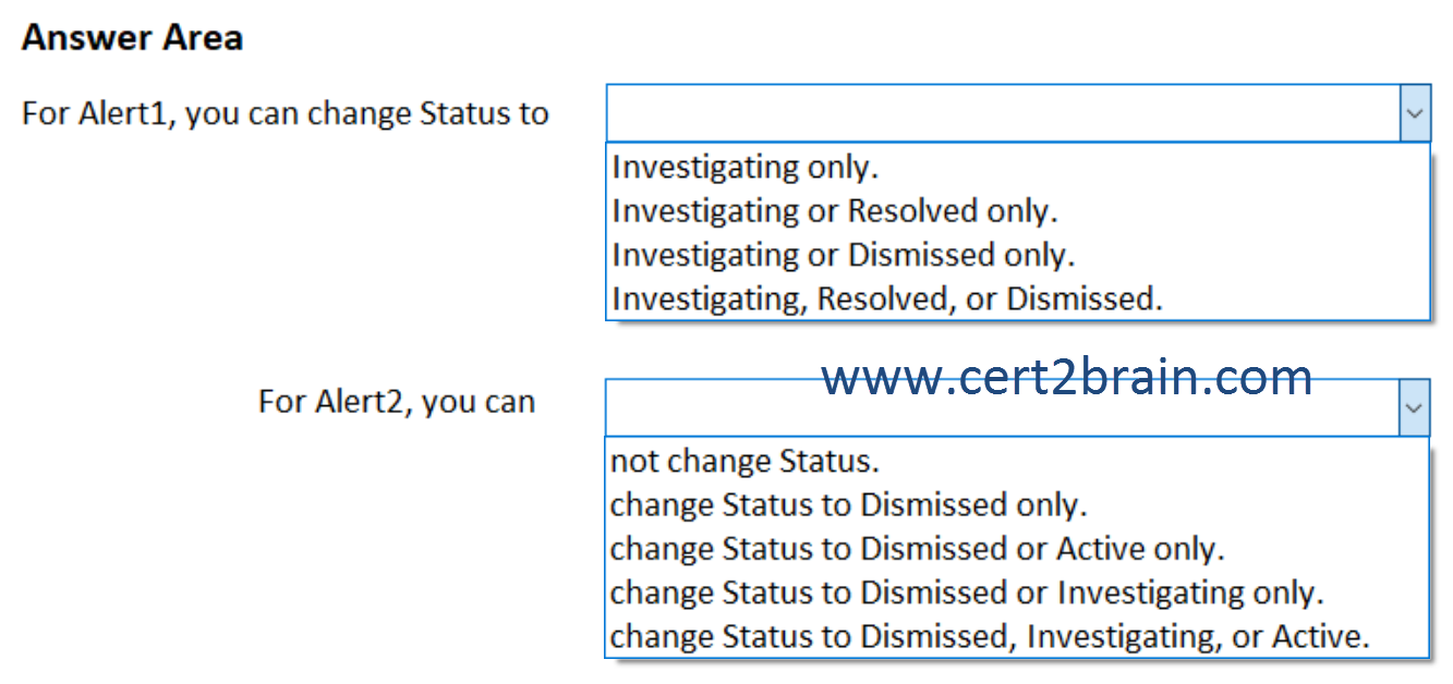 www.cert2brain.com