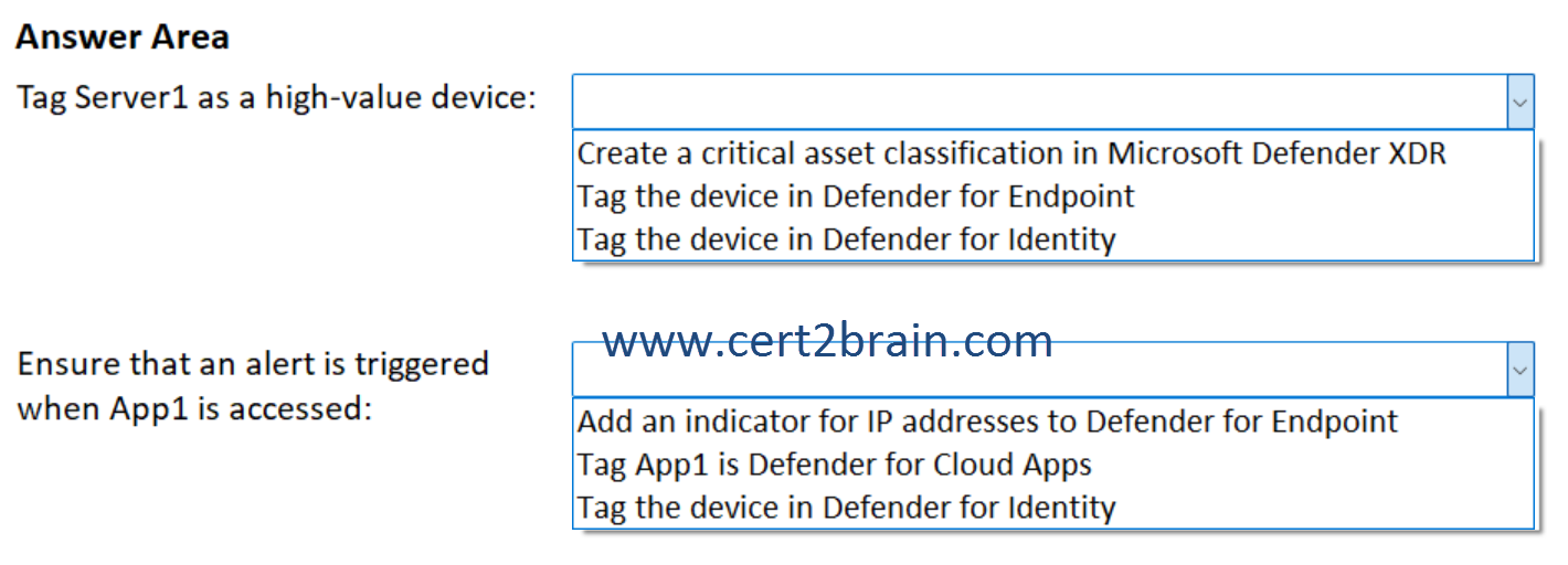 www.cert2brain.com