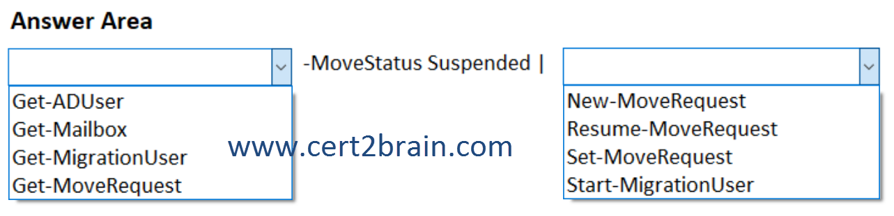 www.cert2brain.com
