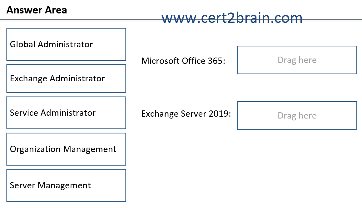 www.cert2brain.com