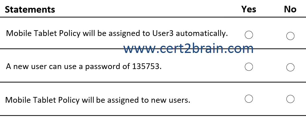 www.cert2brain.com