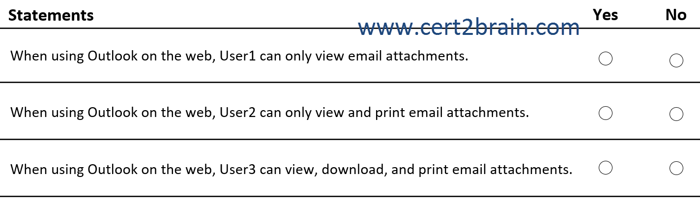 www.cert2brain.com