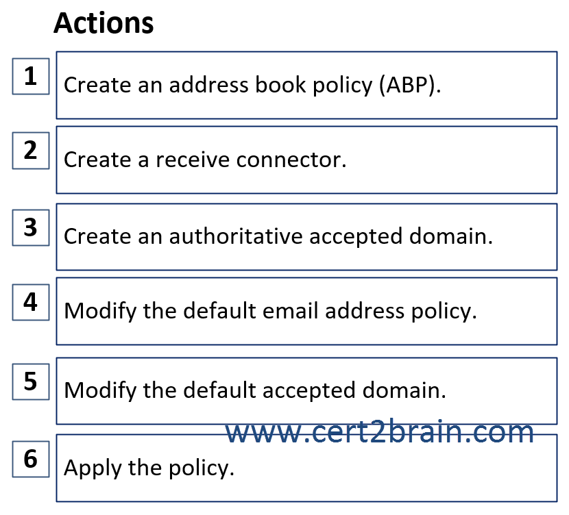www.cert2brain.com