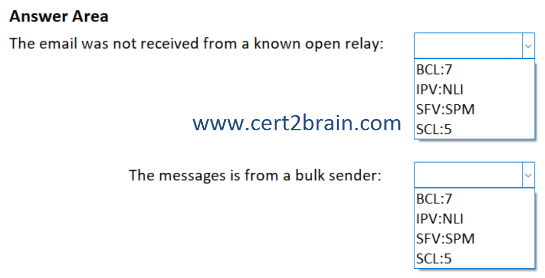 www.cert2brain.com