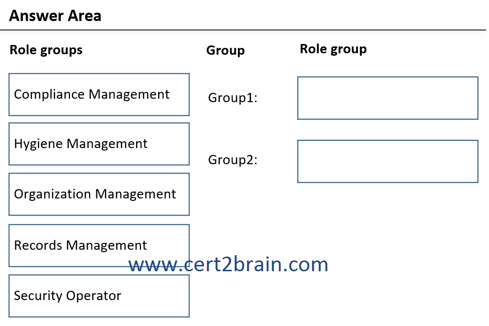 www.cert2brain.com