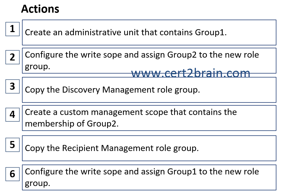 www.cert2brain.com