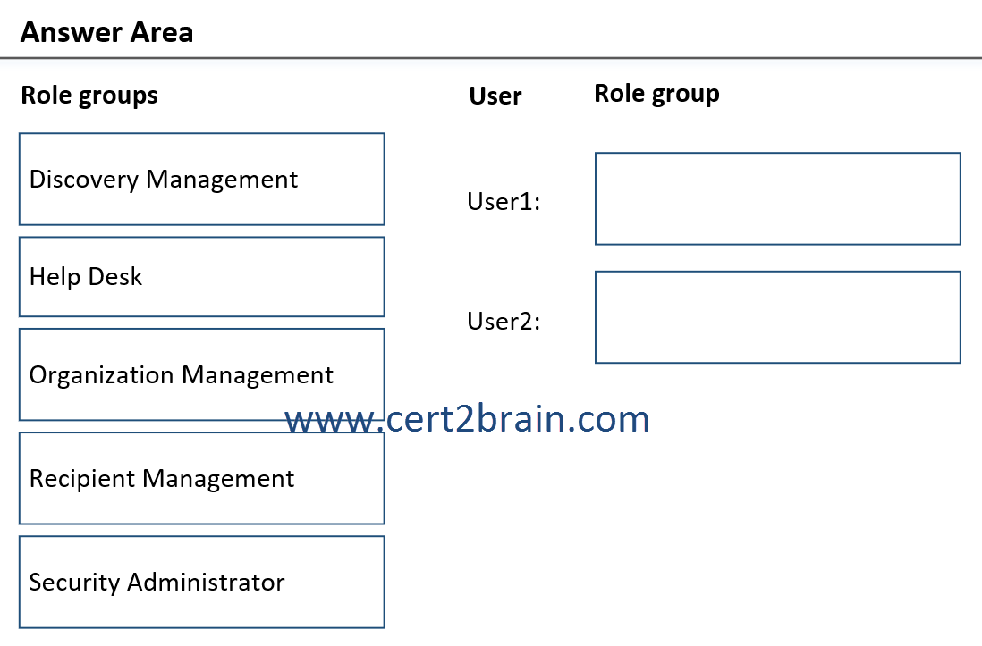 www.cert2brain.com