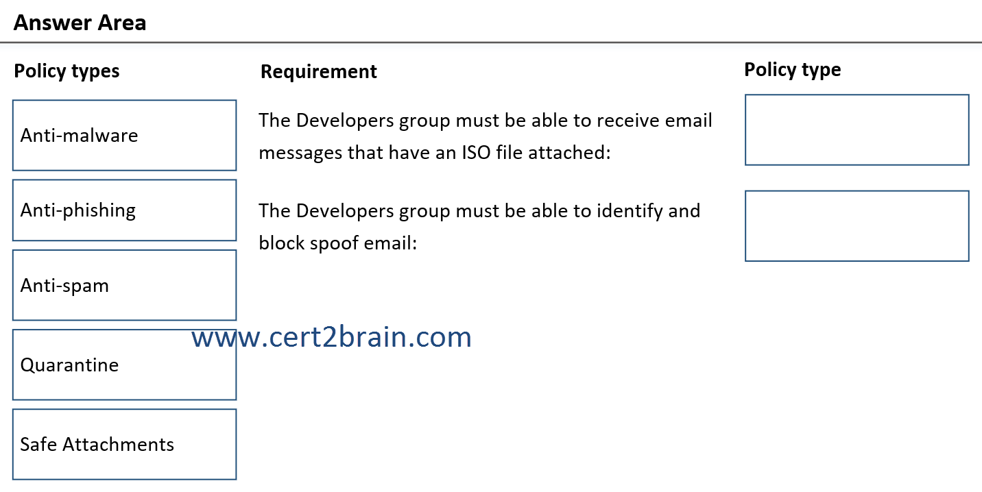 www.cert2brain.com