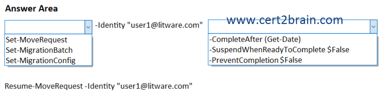 www.cert2brain.com