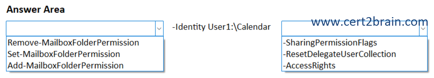 www.cert2brain.com