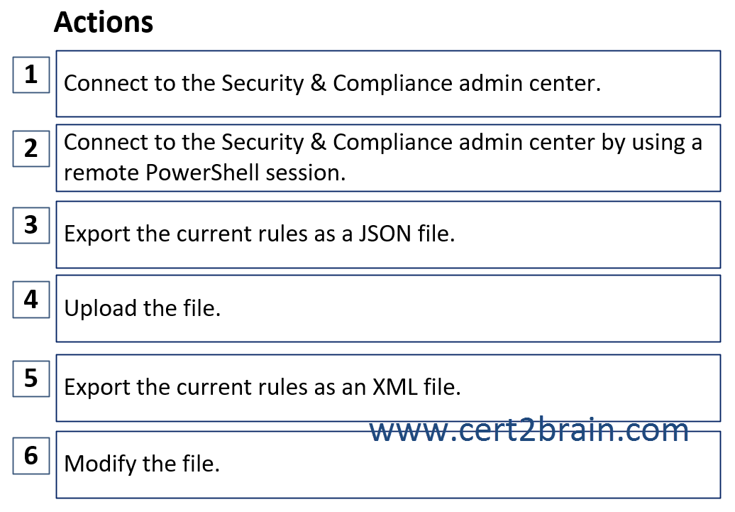 www.cert2brain.com