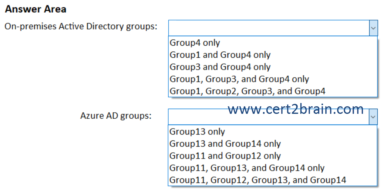 www.cert2brain.com