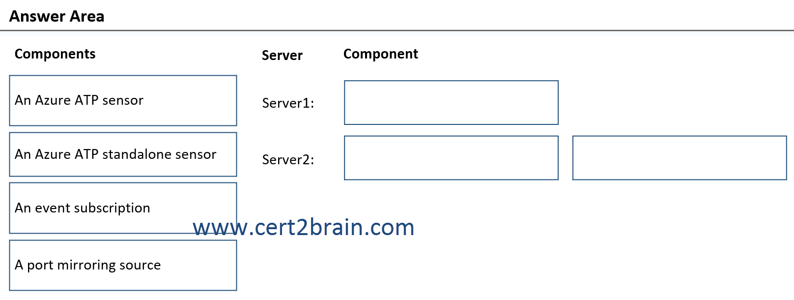 www.cert2brain.com