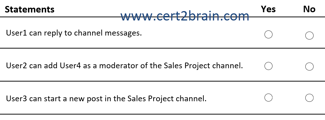 www.cert2brain.com