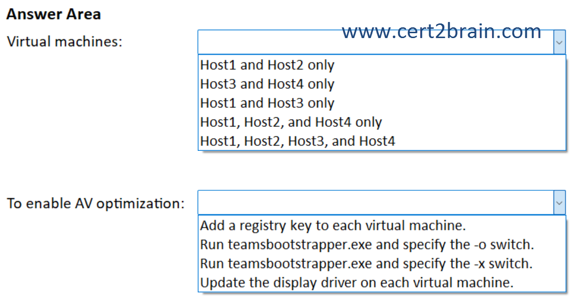 www.cert2brain.com