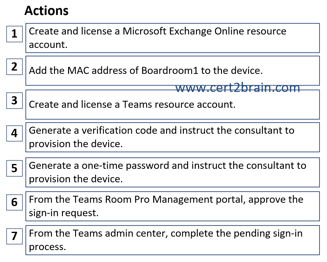 www.cert2brain.com