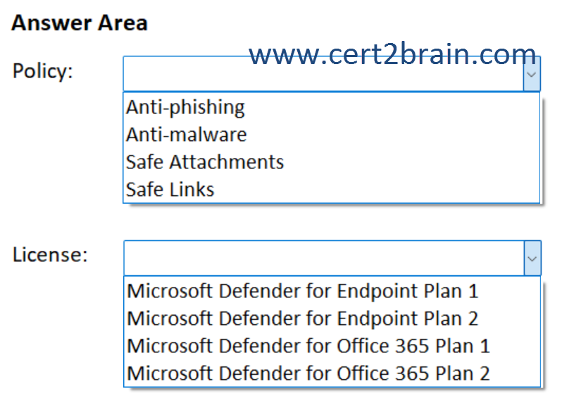 www.cert2brain.com