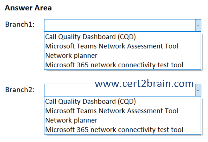 www.cert2brain.com