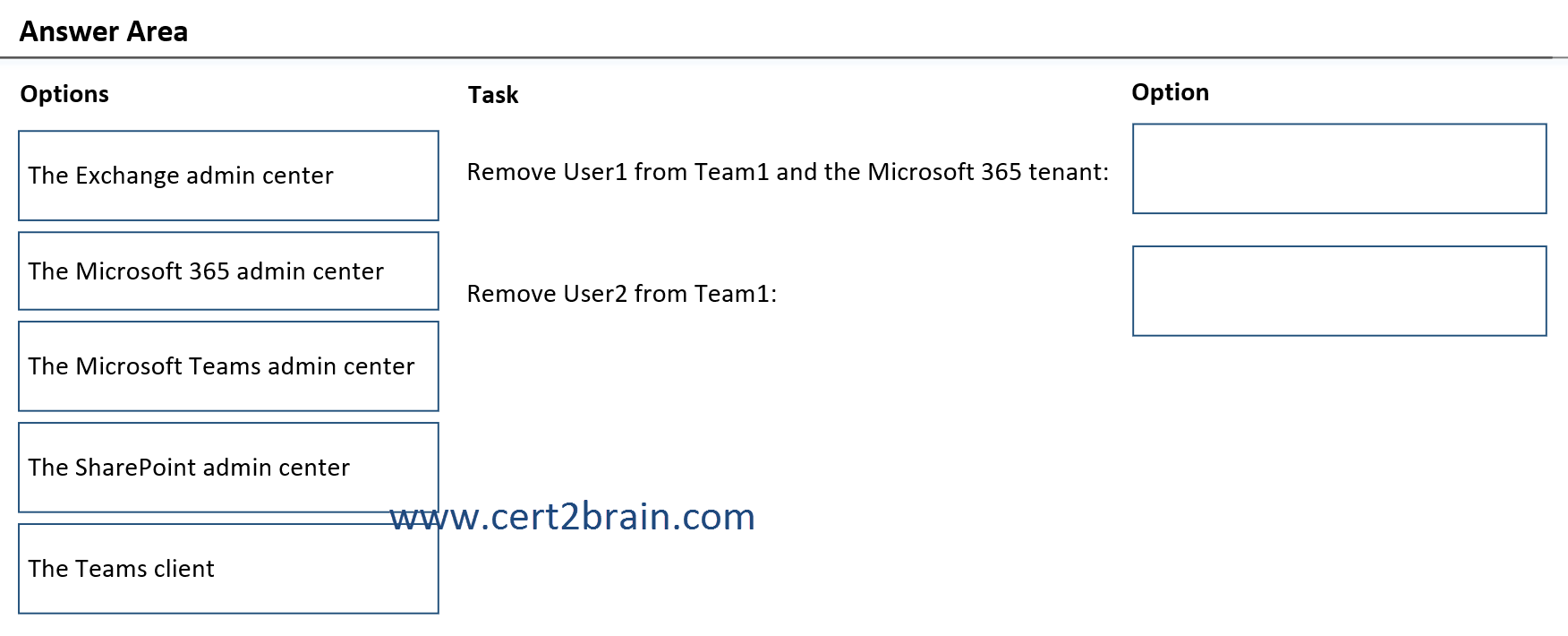 www.cert2brain.com