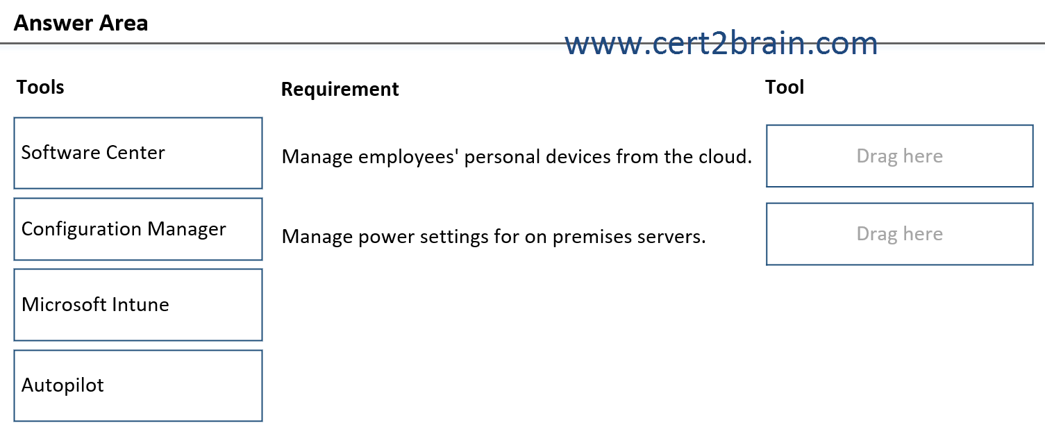 www.cert2brain.com