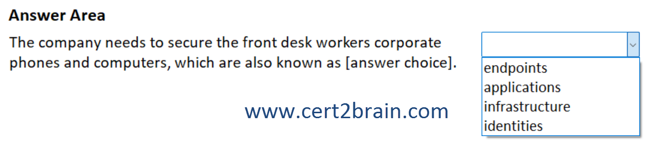www.cert2brain.com