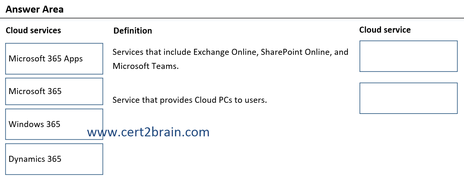 www.cert2brain.com