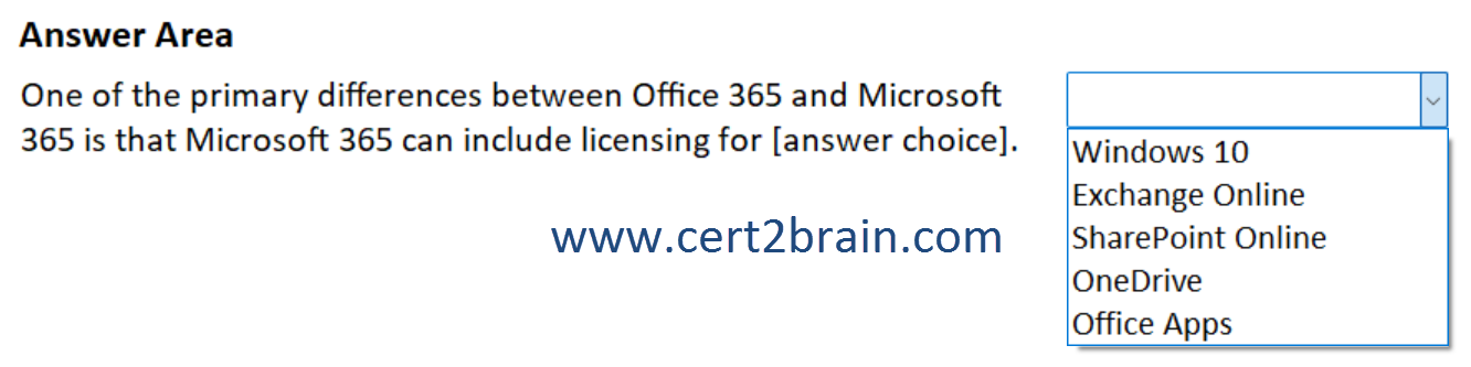 www.cert2brain.com