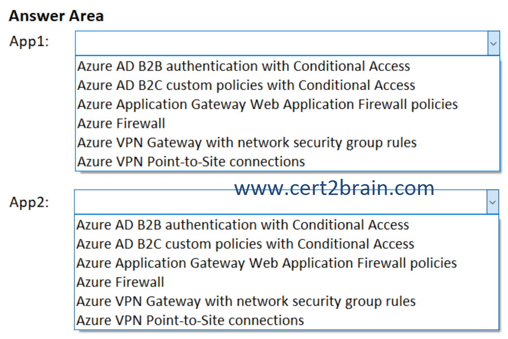 www.cert2brain.com