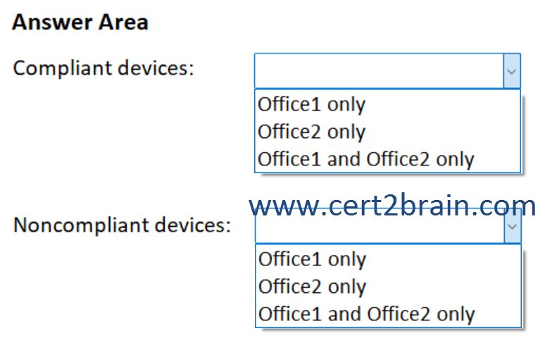 www.cert2brain.com