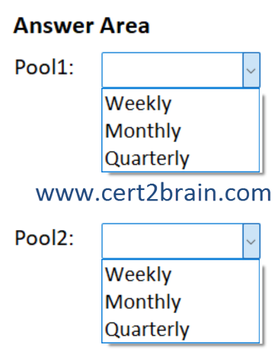 www.cert2brain.com