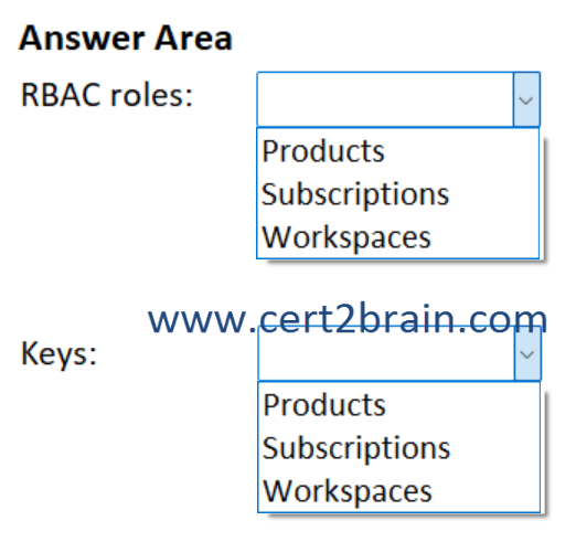 www.cert2brain.com