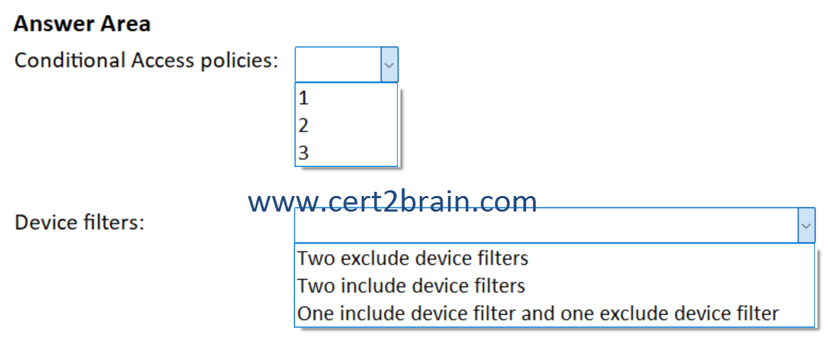 www.cert2brain.com