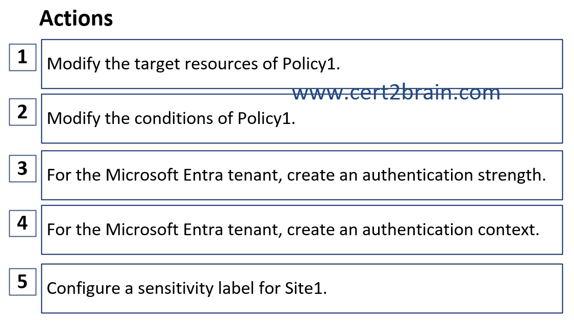 www.cert2brain.com