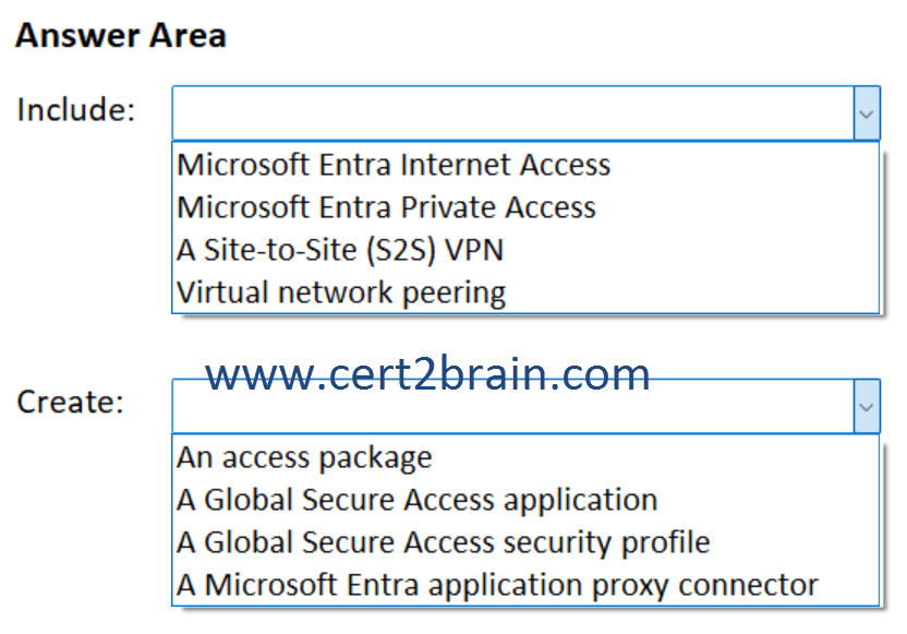 www.cert2brain.com