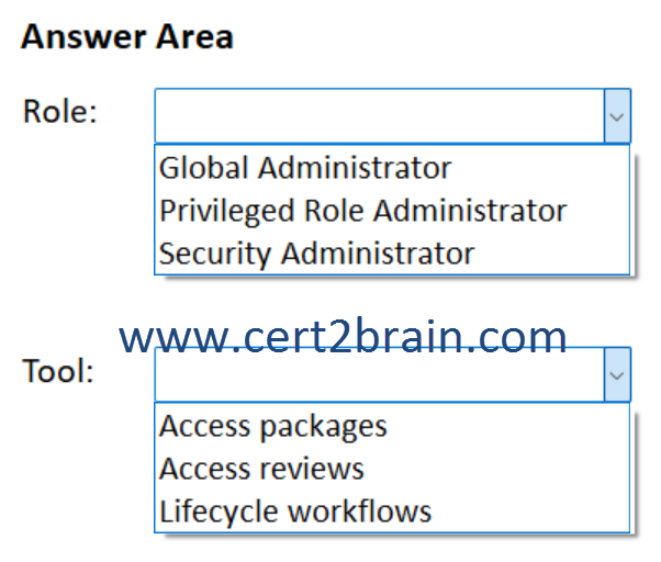 www.cert2brain.com