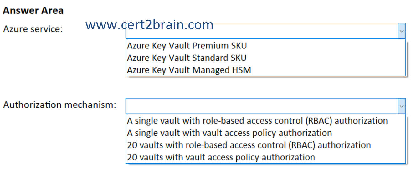 www.cert2brain.com
