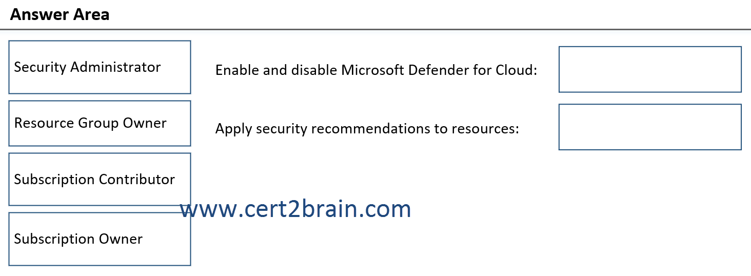 www.cert2brain.com
