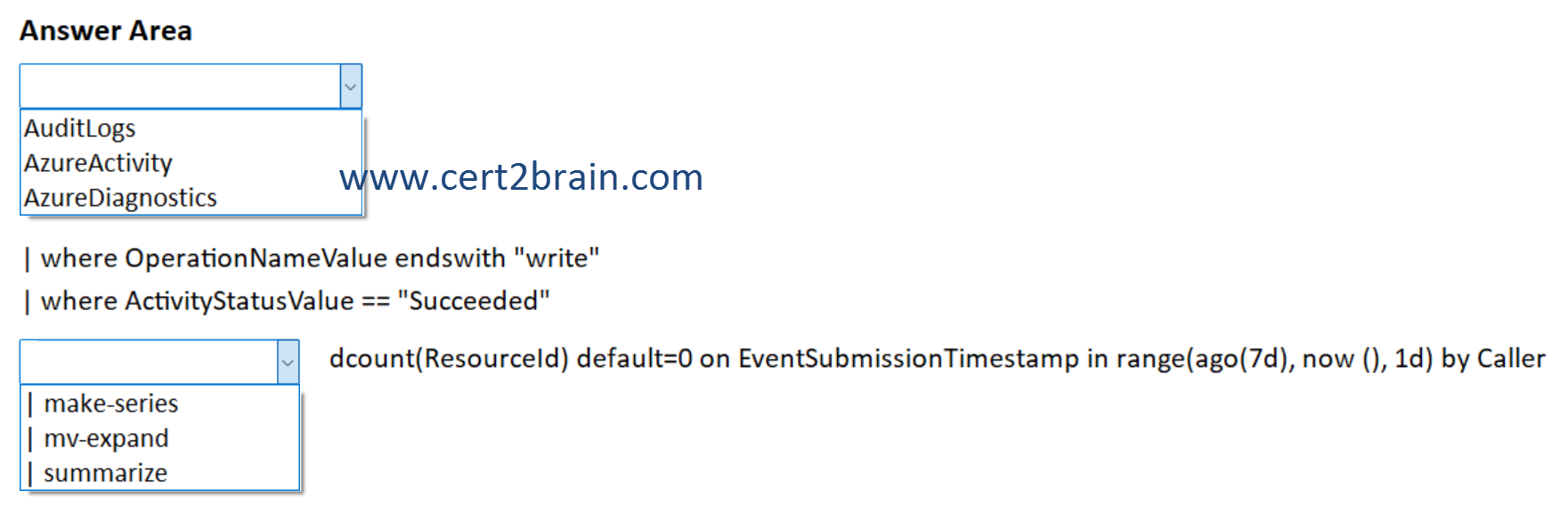 www.cert2brain.com