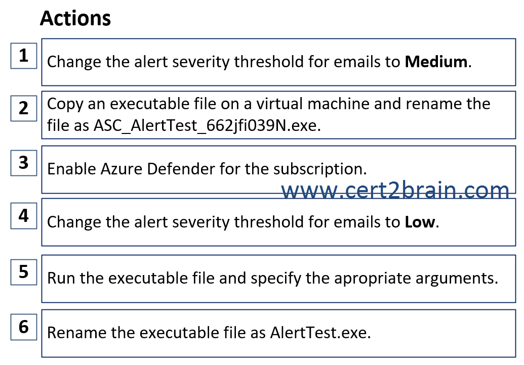 www.cert2brain.com