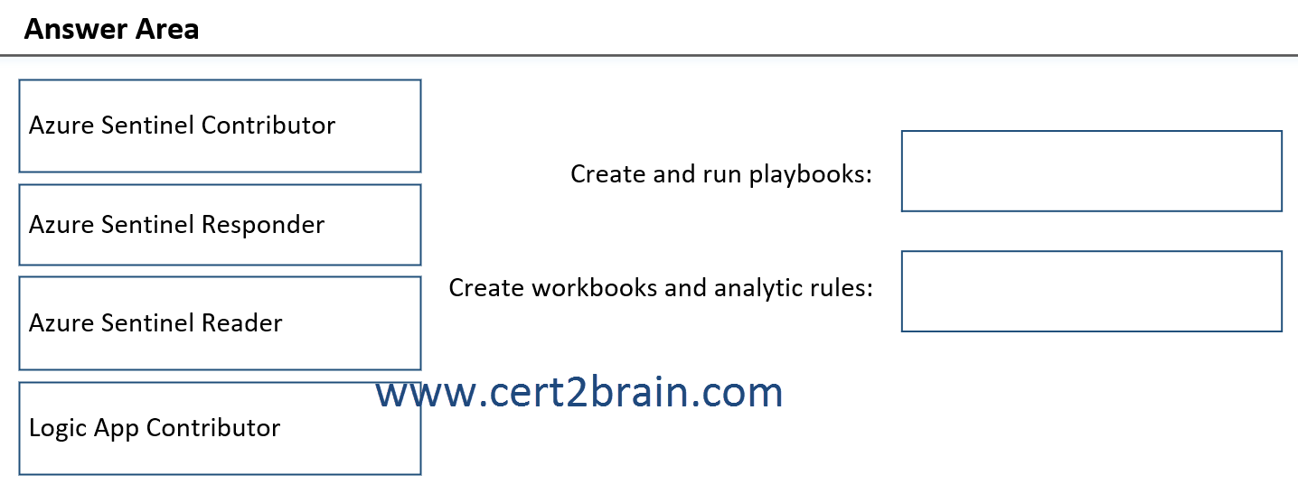 www.cert2brain.com