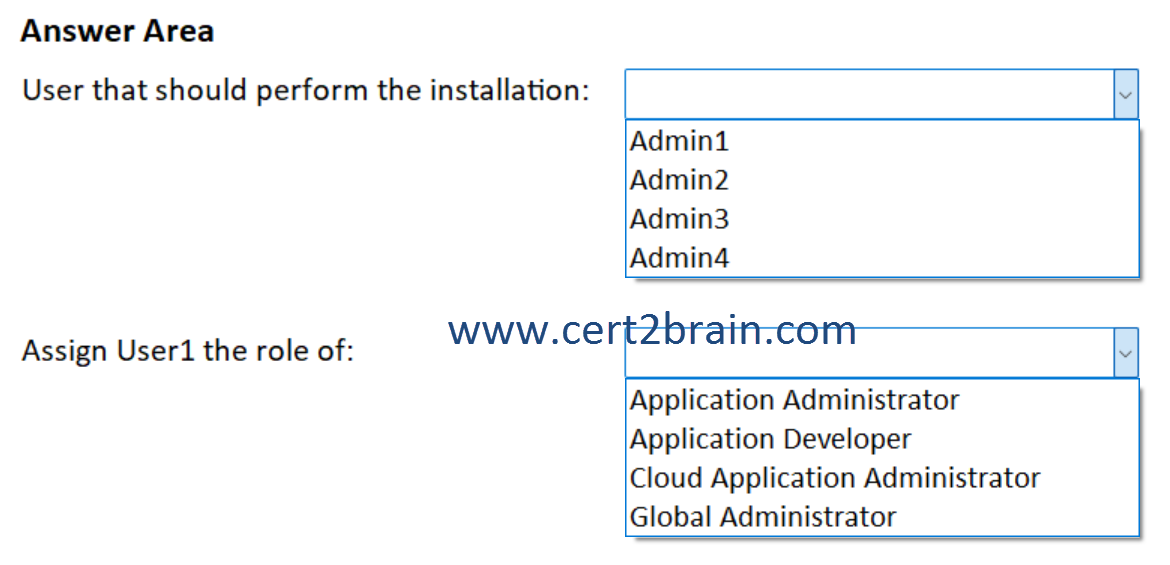 www.cert2brain.com