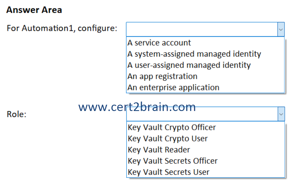 www.cert2brain.com