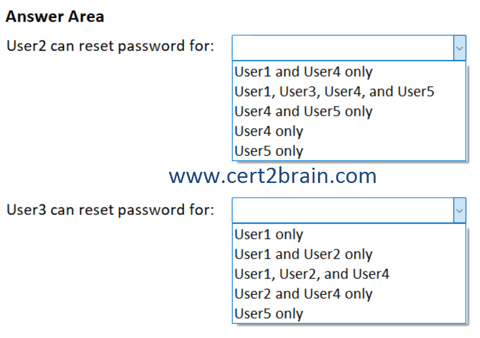 www.cert2brain.com