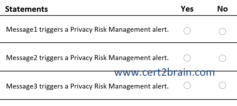 www.cert2brain.com